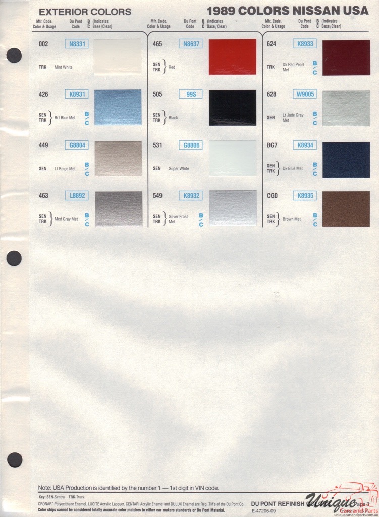 1989 Nissan Paint Charts DuPont 3